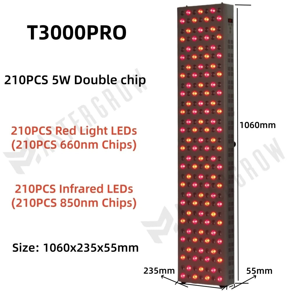 Red Light Therapy Panel | 660nm + 850nm Full-Body Wellness Sessions