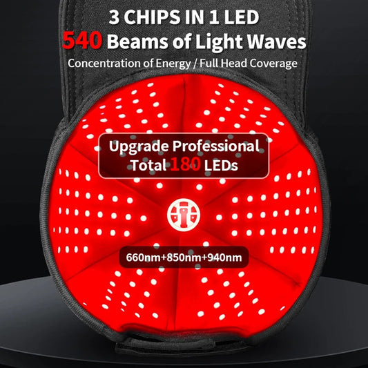 Advanced LED Scalp Therapy Cap — 180 LEDs | 660nm 850nm 940nm