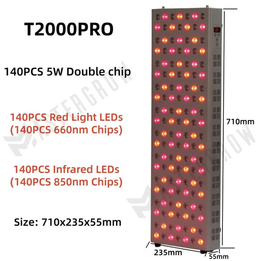 Best Red Light Therapy Devices in North America 2026