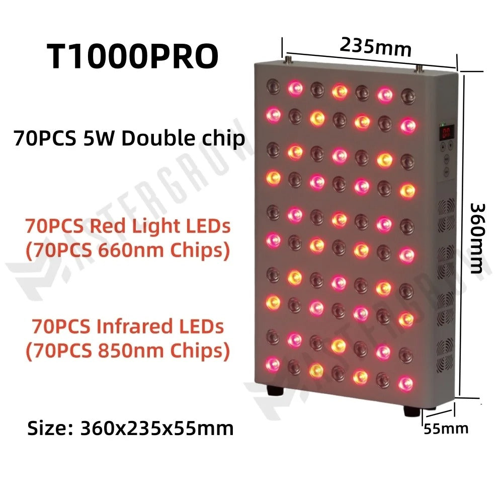 Red Light Therapy Panel | 660nm + 850nm Full-Body Wellness Sessions
