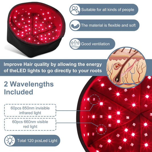 Red & Near-Infrared LED Hair Therapy Cap (120 LEDs)