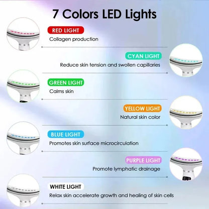 7-Color LED Face & Neck Massager | At-Home Skin Wellness Device
