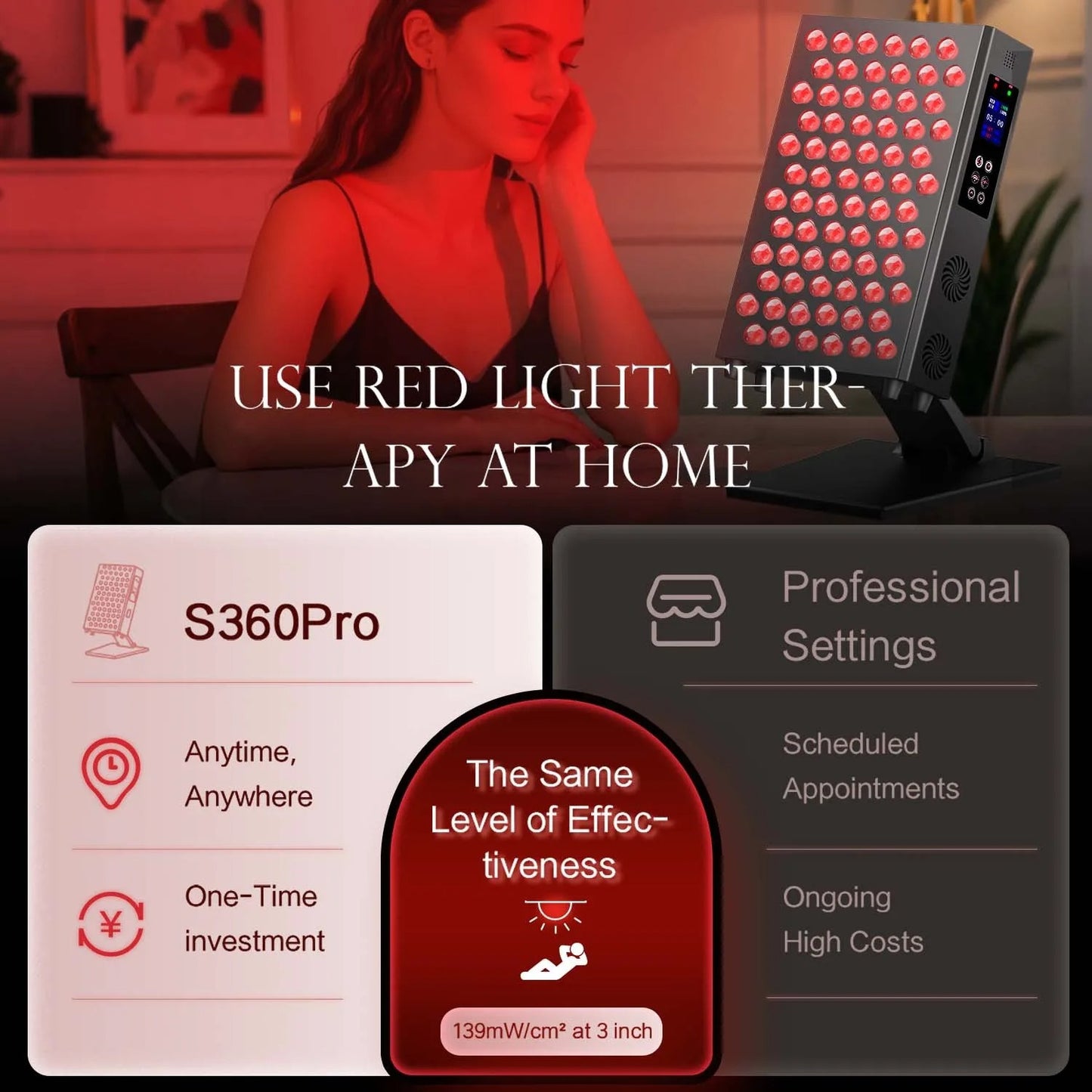 Red Light Therapy Panel | 660nm + 850nm Full-Body Wellness Sessions