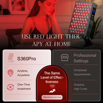 Red Light Therapy Panel | 660nm + 850nm Full-Body Wellness Sessions