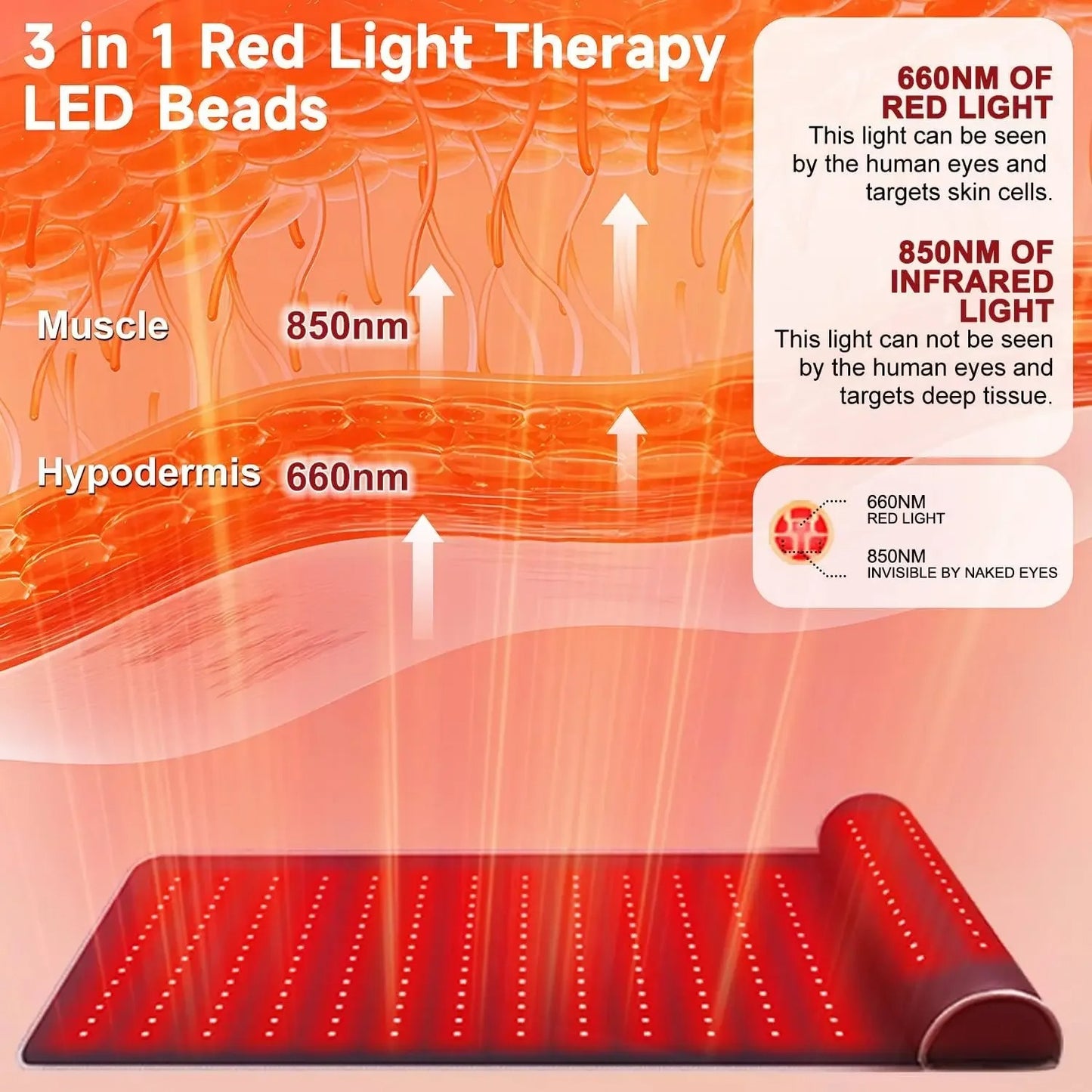 Red Light Therapy Mat with Far Infrared Heat | 3D Neck Support & Full Body Wellness