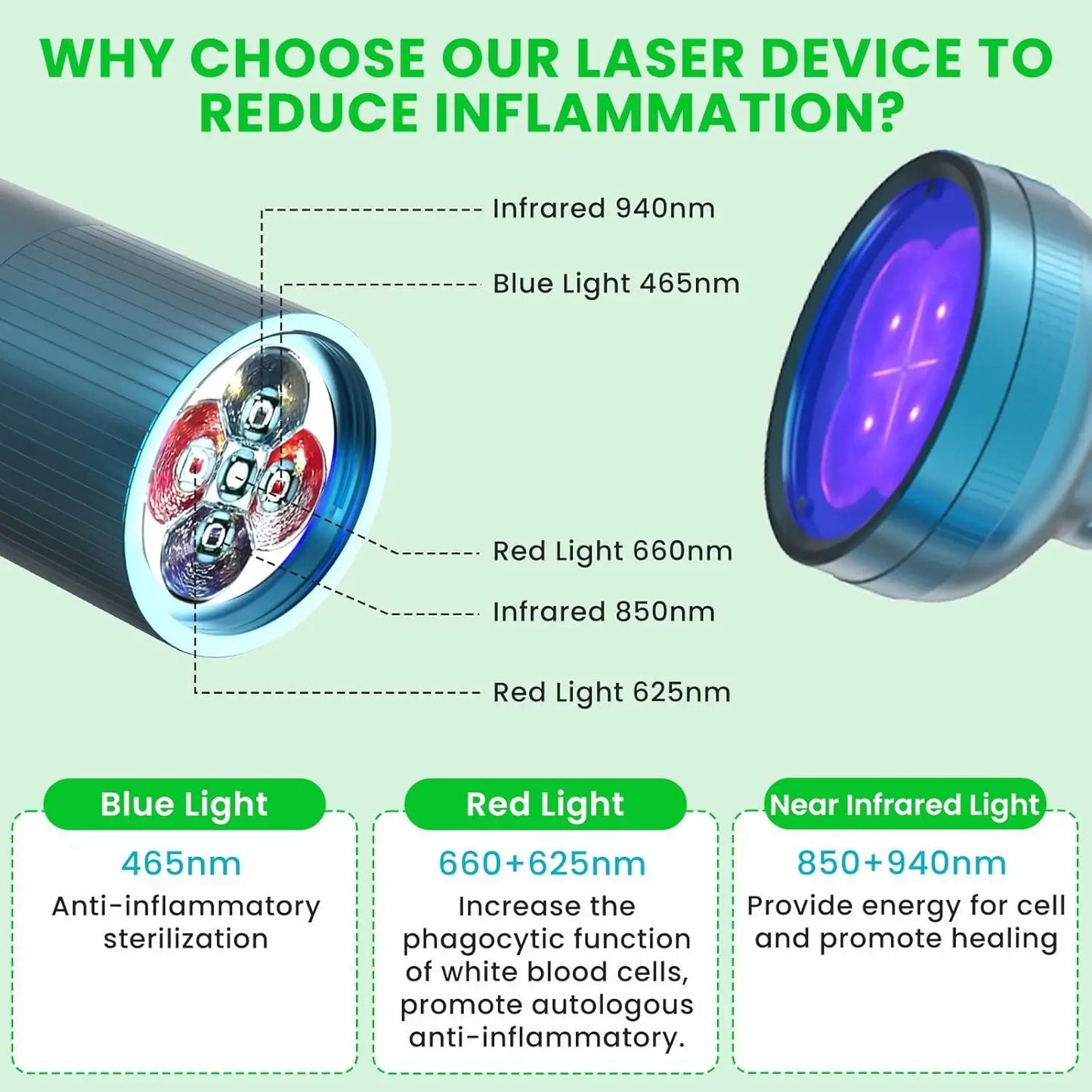 Pet Cold Laser Therapy Device | 5-Wavelength Red Light Therapy