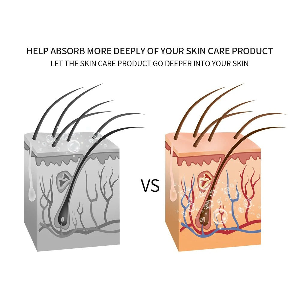 5-in-1 EMS Face Lifting & LED Photon Beauty Device | Microcurrent Skin Firming, Anti-Wrinkle & Rejuvenation