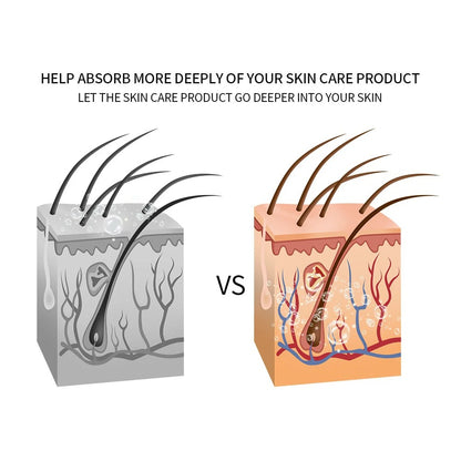 5-in-1 EMS Face Lifting & LED Photon Beauty Device | Microcurrent Skin Firming, Anti-Wrinkle & Rejuvenation