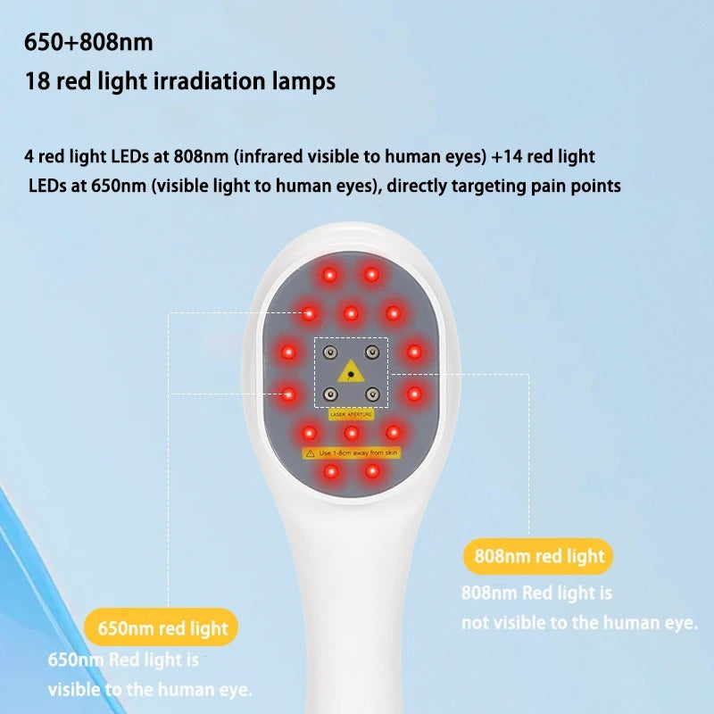 Deep Relief Red Light Device 650nm + 808nm
