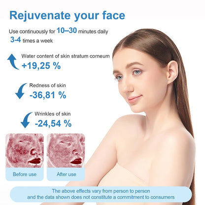 4-Color LED Light Therapy Panel | Face, Scalp & Body Wellness Support