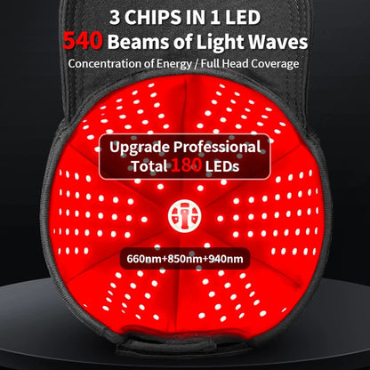 180 LED Scalp Therapy Cap | 660nm + 850nm + 940nm