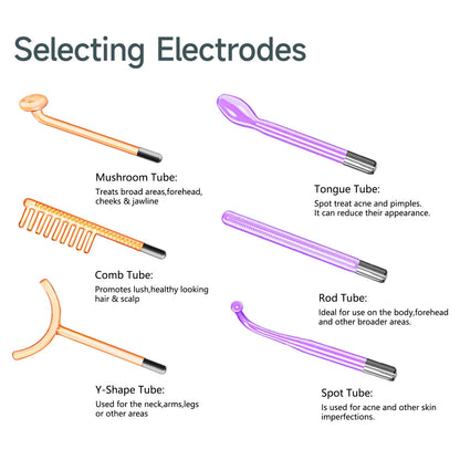 High-Frequency Darsonval Facial Wand Set | At-Home Skin & Scalp Care Device