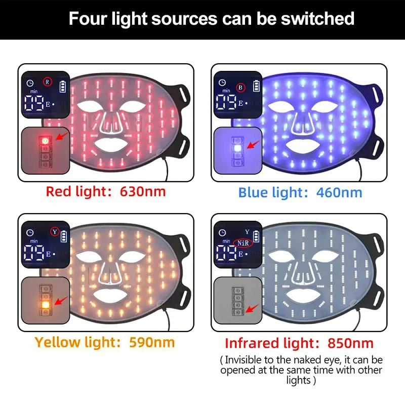 LED Face & Neck Light Therapy Mask | 4-Color Skincare System