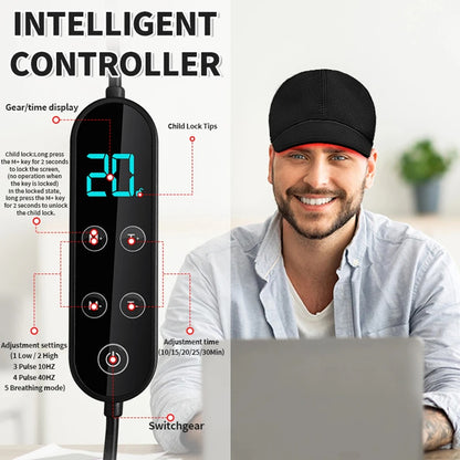 180 LED Scalp Therapy Cap | 660nm + 850nm + 940nm