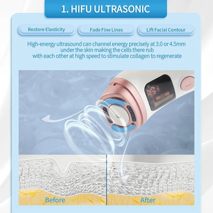 Ultrasonic & EMS Facial Lifting Device