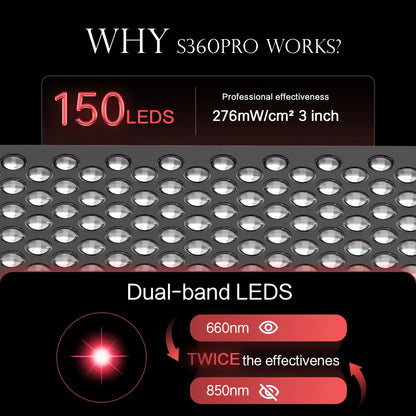 Red Light Therapy Panel | 660nm + 850nm Full-Body Wellness Sessions