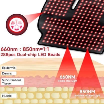 Red Light Therapy Shoulder & Neck Wrap | 660nm + 850nm Targeted Comfort Support